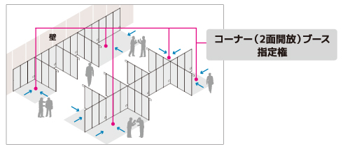 コーナーブース指定権