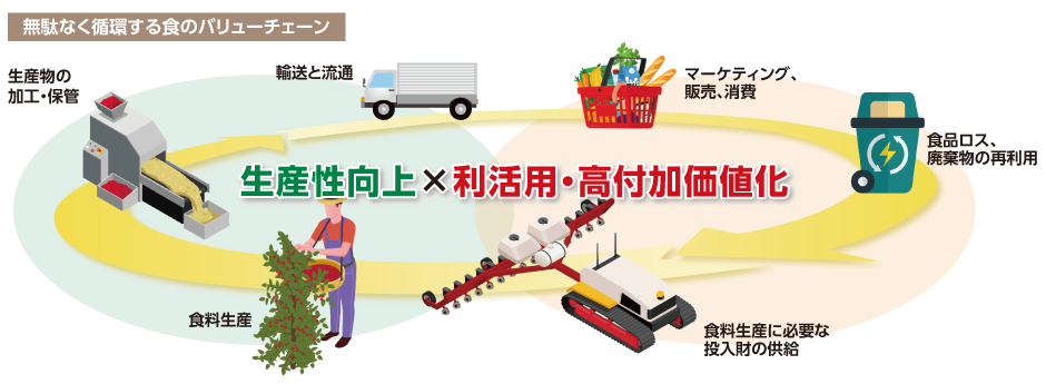東京概要画像