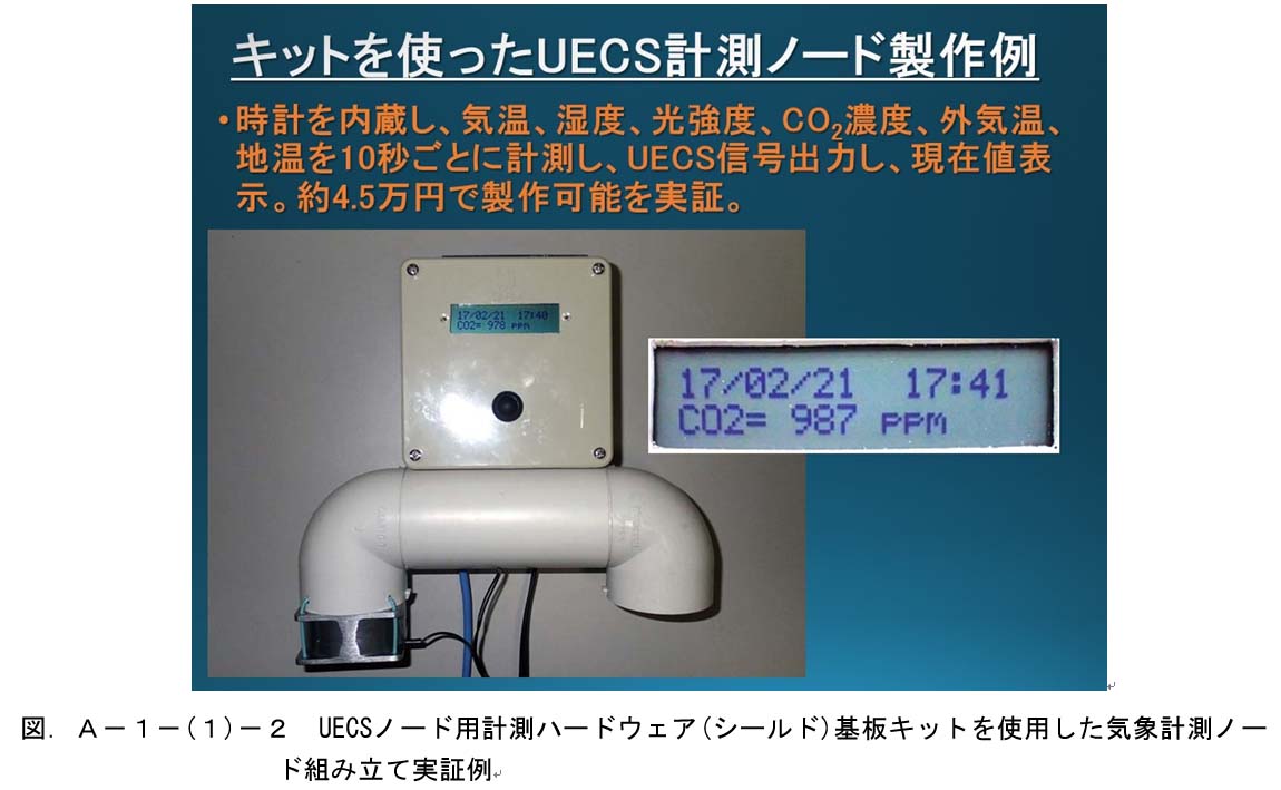 UECS研究会