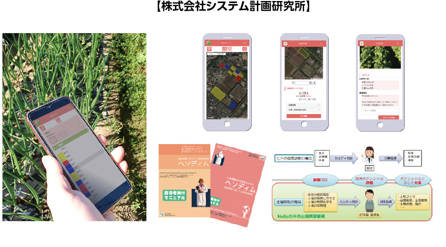 システム計画研究所