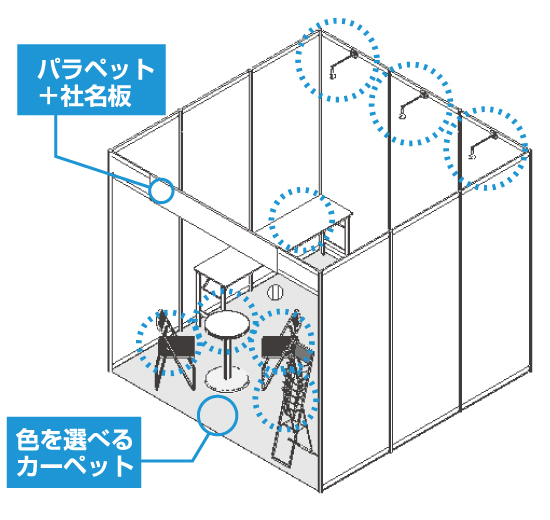 スマート装飾プラン画像 1ブース
